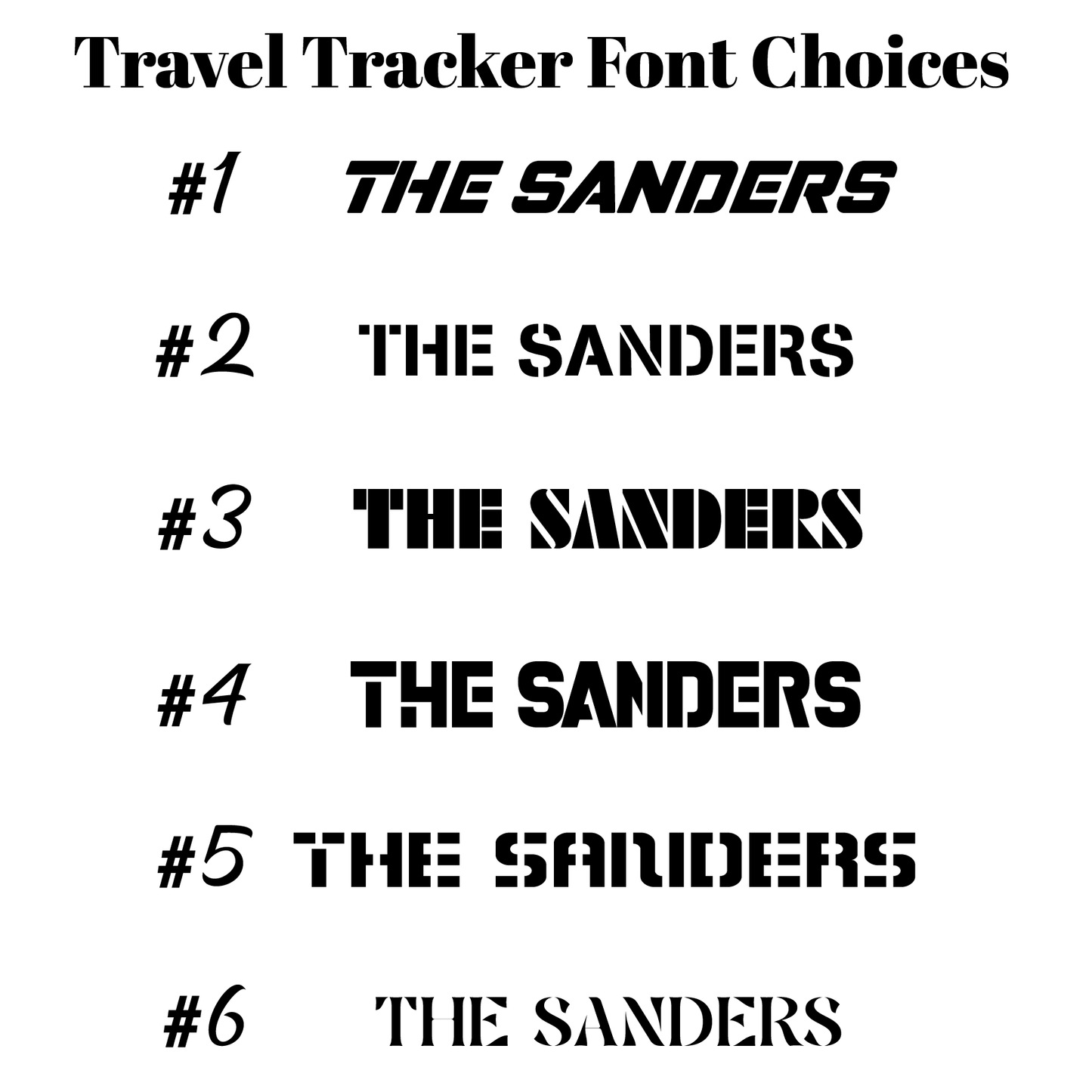 The Travel Tracker Board